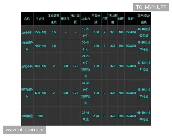 J9九游足球官网用户注册指南及新手入门攻略详解